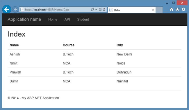 Calling Web API in MVC 5